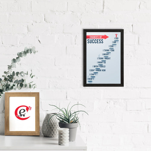 "Chances of Success" Motivational Quote Satin Matt Texture UV Art Painting Kafalo