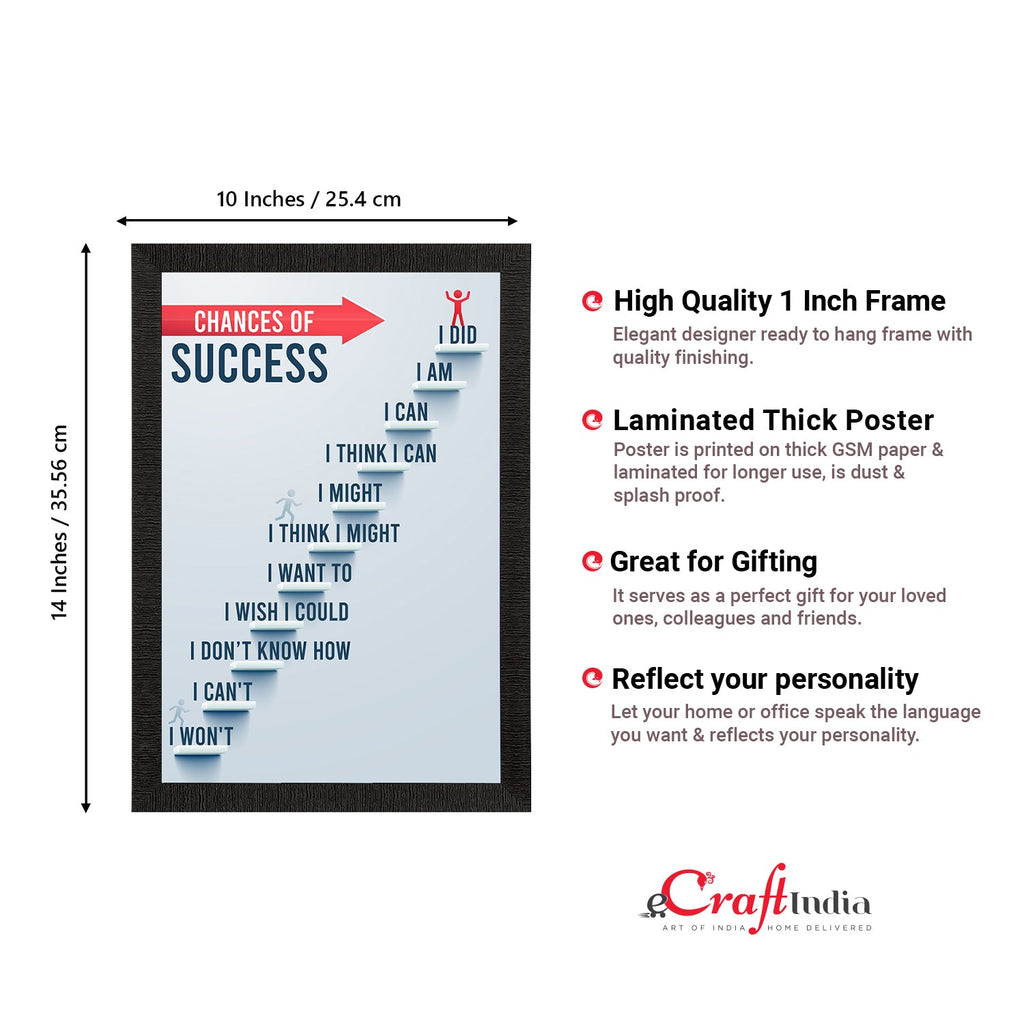 "Chances of Success" Motivational Quote Satin Matt Texture UV Art Painting Kafalo