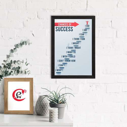 "Chances of Success" Motivational Quote Satin Matt Texture UV Art Painting Kafalo