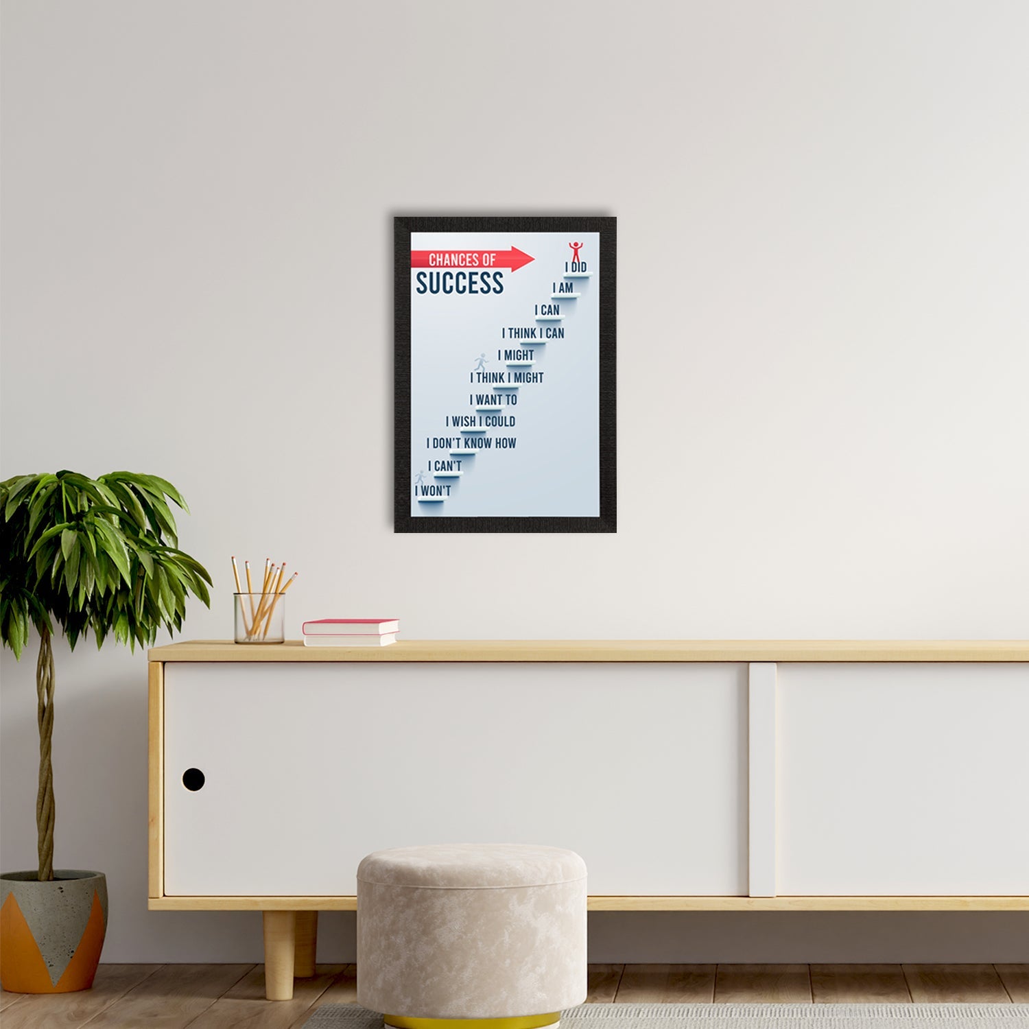 "Chances of Success" Motivational Quote Satin Matt Texture UV Art Painting Kafalo