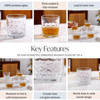 Geometric Embossed Whiskey Glass Set Of 6 230ml Nestasia