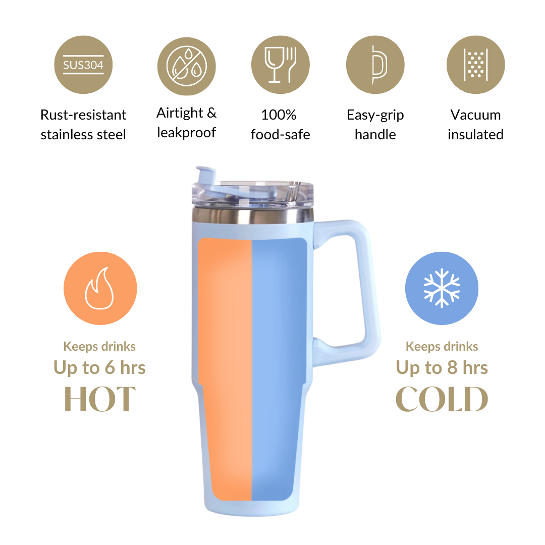Glacio Leakproof Insulated Water Tumbler With Handle Arctic Blue 850ml Nestasia