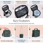 Luxe Insulated Lunch Bag Green Nestasia