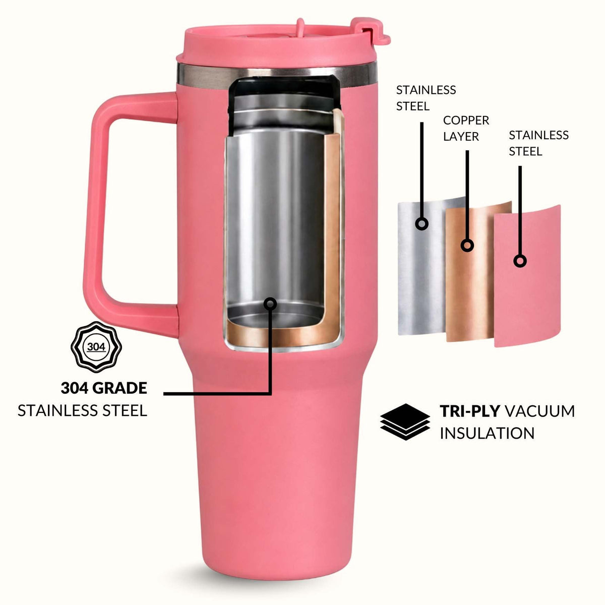 GripSip 40 Insulated Tumbler Bottle With Side Handle Living Coral Pop 1200ml Nestasia
