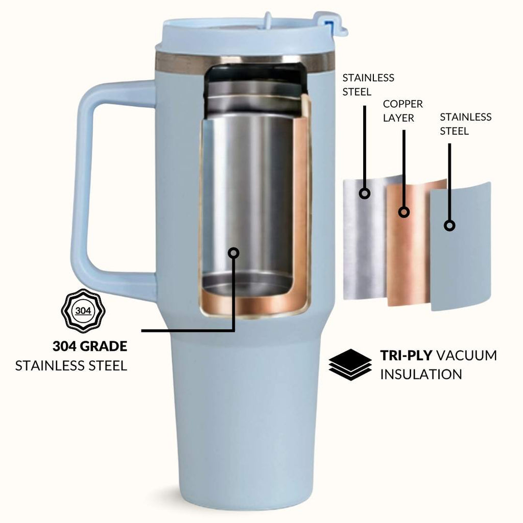 GripSip 40 Insulated Tumbler Bottle With Side Handle Baby Blue Jay 1200ml Nestasia