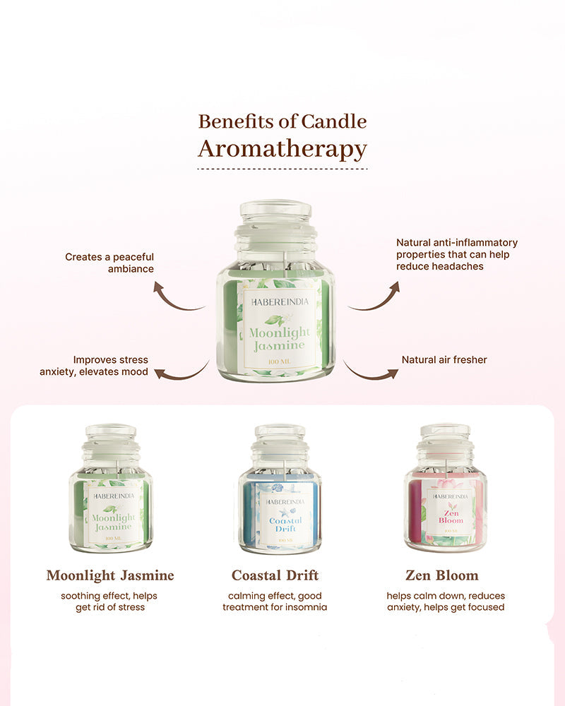 Set of 3 Scented Aroma Candle Jars 80gm Each with 22–24 Hour Burn for Decorative Fragrance and Gift Set