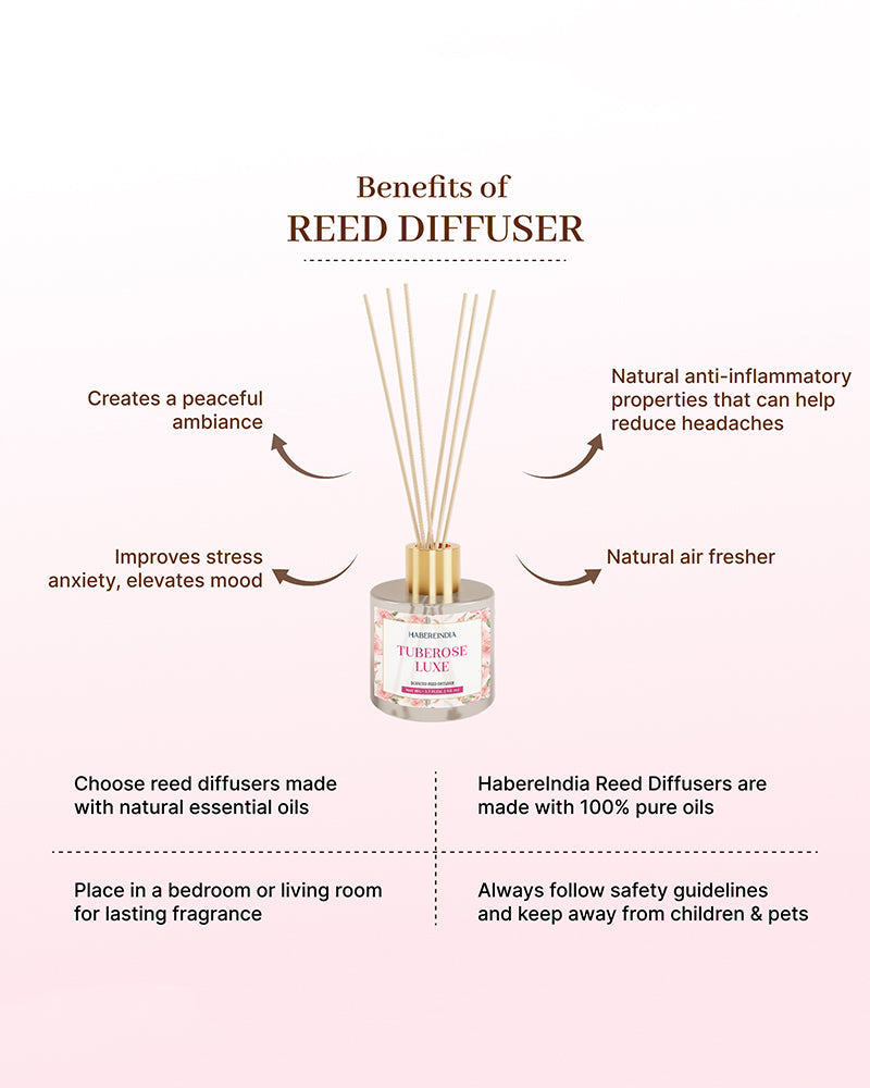 Reed Diffuser Set with Fragrance Oil for Home & Office Aroma