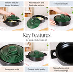 Botanica Ceramic Casserole Cooking Pot Green 2000ml Nestasia