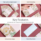 Set Of 12 Blue Lotus Money Gifting Envelope Nestasia