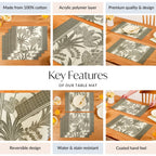 Palm Grove Placemat Set Of 4 Nestasia