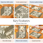 Palm Grove Placemat Set Of 6 Nestasia