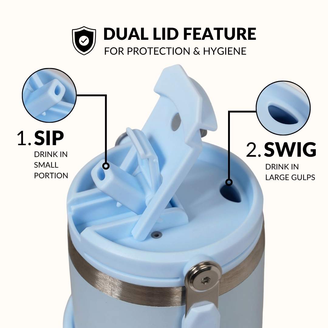 PickSip 40 Insulated Tumbler With Top Handle Baby Blue Jay 1200ml Nestasia