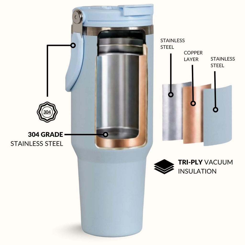 PickSip 40 Insulated Tumbler With Top Handle Baby Blue Jay 1200ml Nestasia