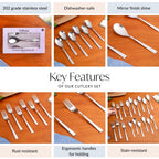 Ring Cut Stainless Steel Flatware Set Of 18 Nestasia