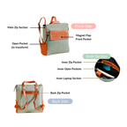 2-In-1 Convertible Tote Bag And Backpack Nestasia