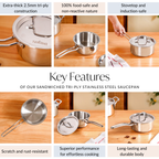 Saucepan Tri Ply Stainless Steel Heavy Bottom 1500ml Nestasia