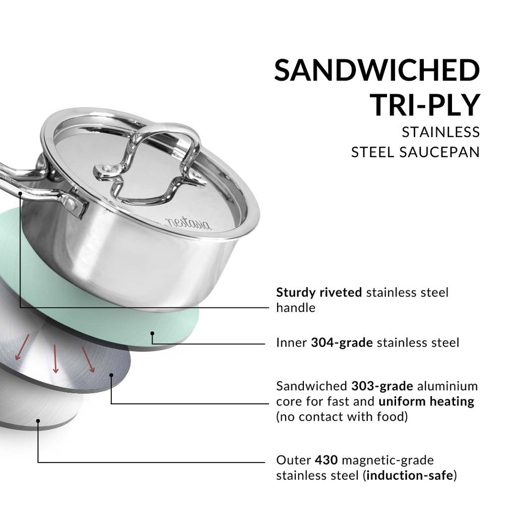 Saucepan Tri Ply Stainless Steel Heavy Bottom 1500ml Nestasia