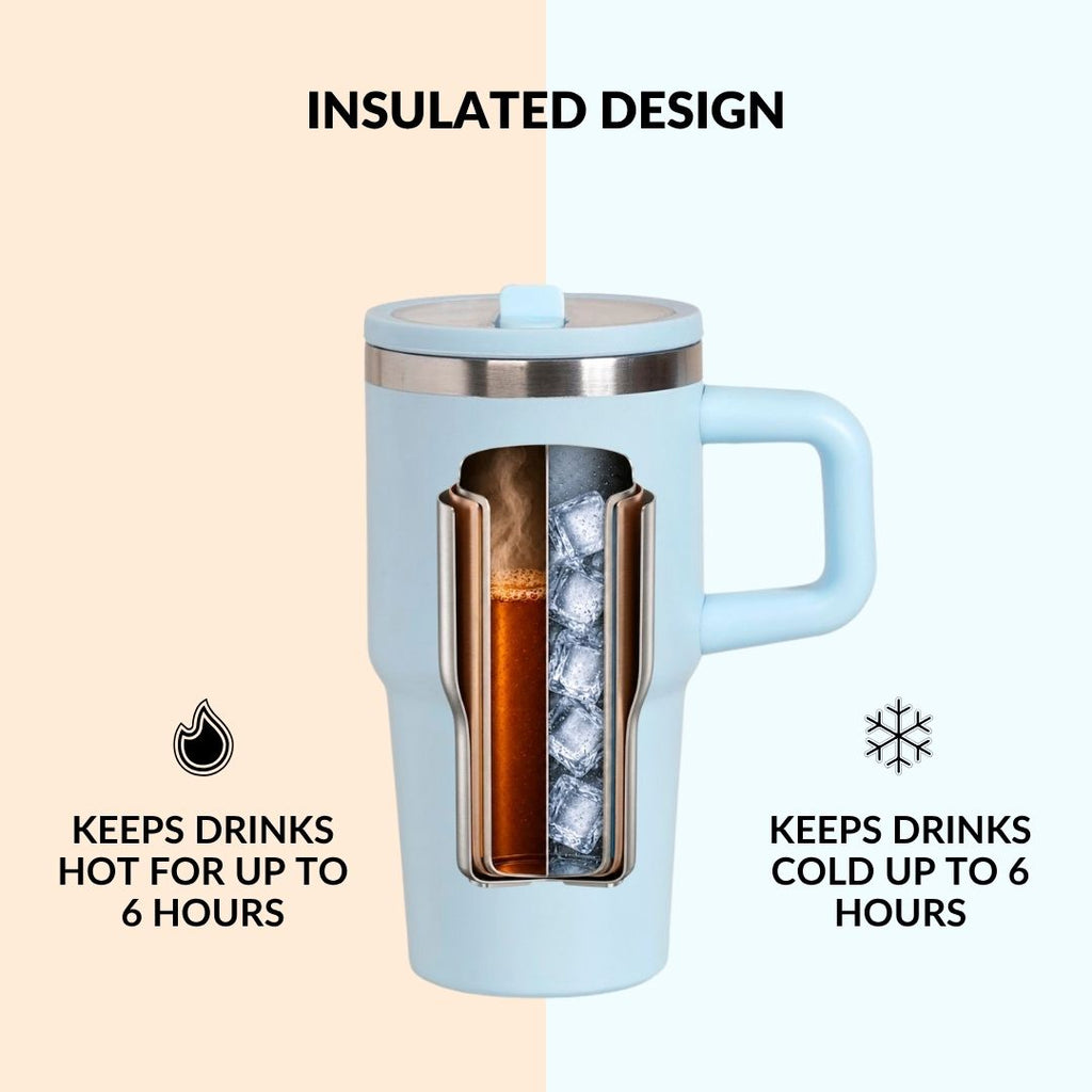 SipStar Tumbler With Side Handle Frosted Sky Blue 650ml Nestasia