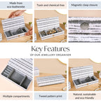 SlateLine Travel Friendly Sectioned Trinket Case Nestasia