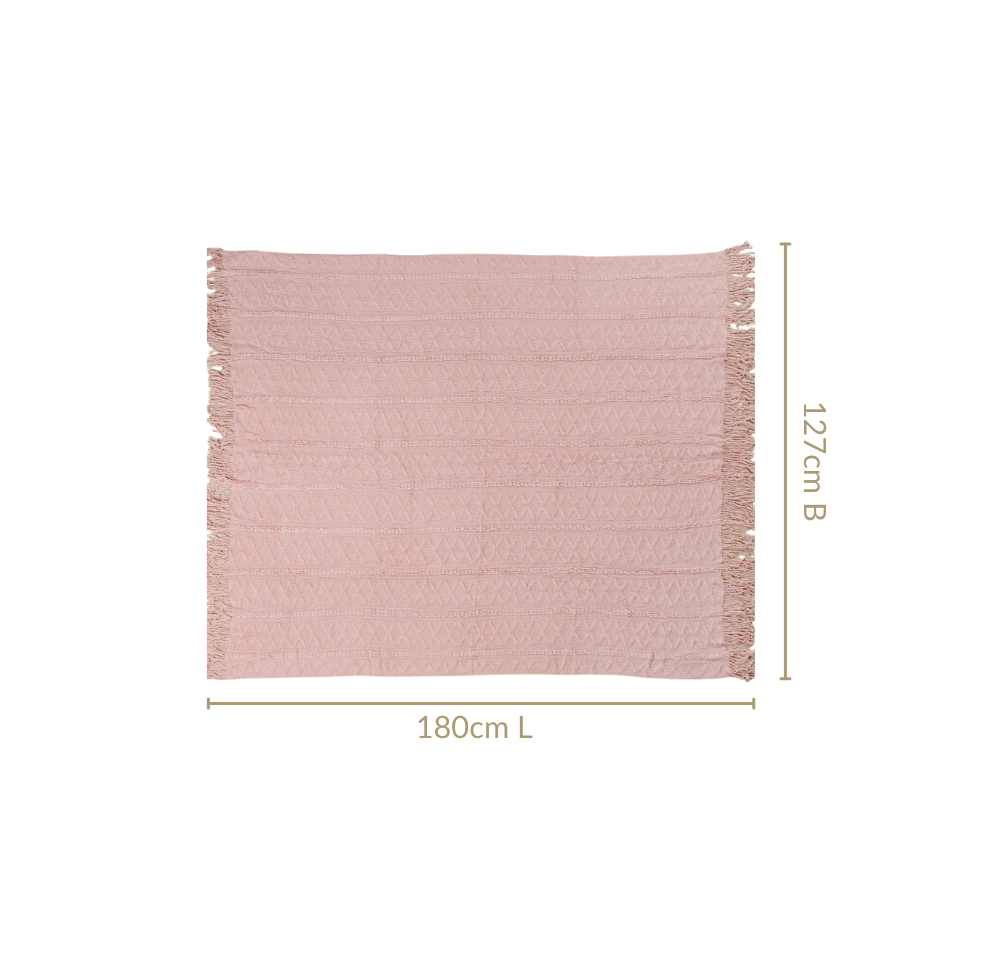 Softcore Blush Pink Throw Nestasia