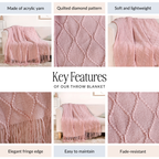 Softgirl Knitted Sofa Throw Pink Nestasia