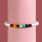 Protective Planets Stone Bracelet Nestasia