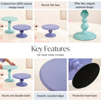 Sugar Pop Cake Stand Set Of 2 Purple And Blue Nestasia
