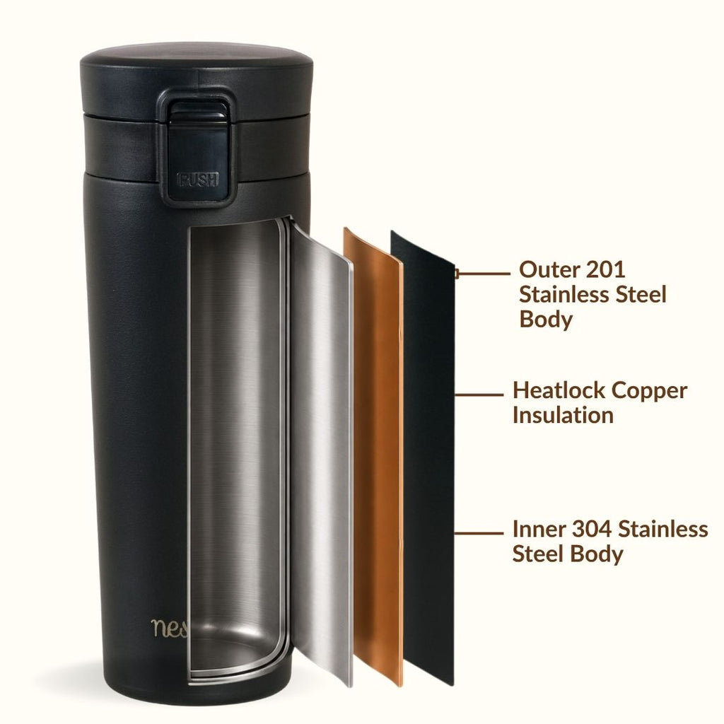 Thermox Insulated Vacuum Travel Flask Black Noir 475ml Nestasia