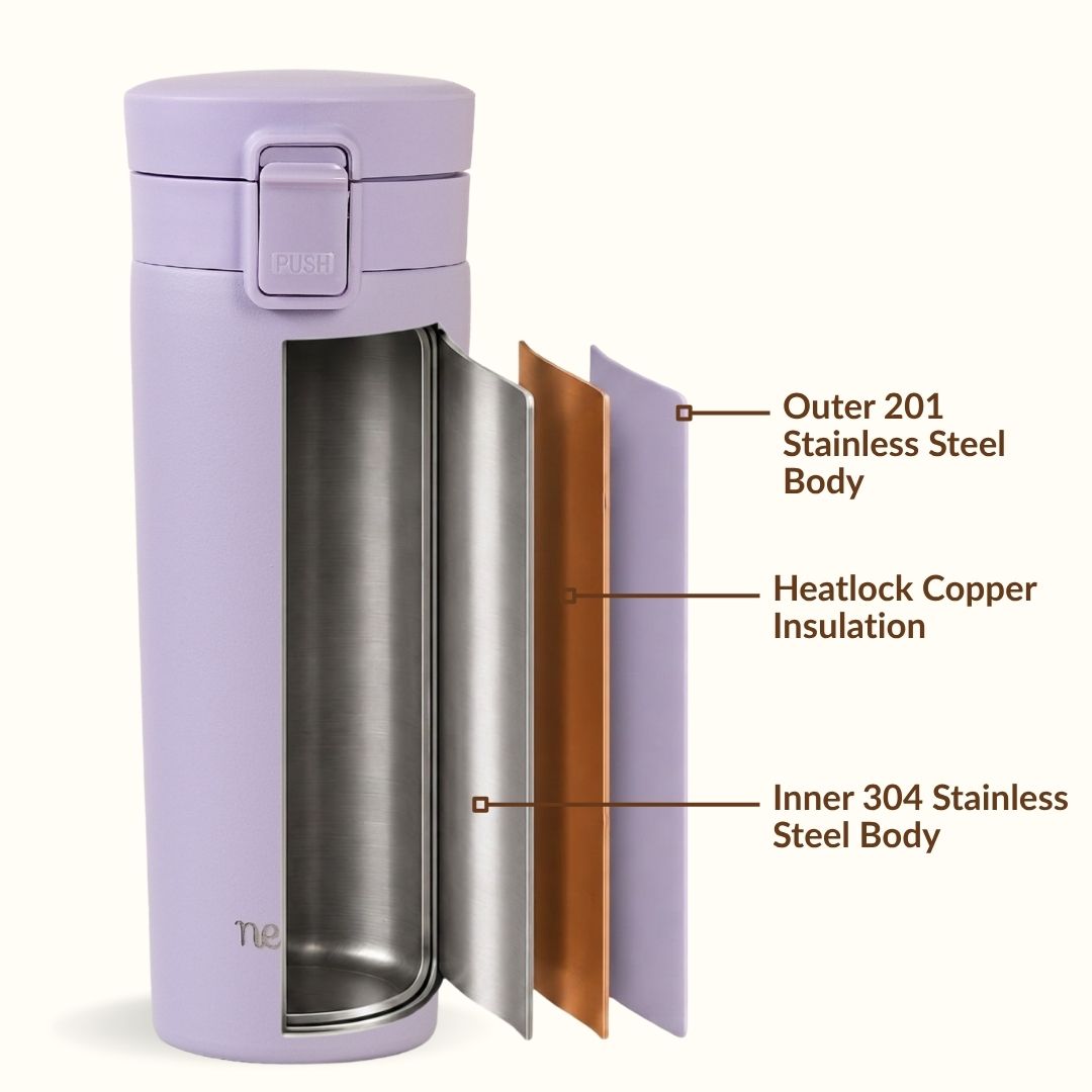 Thermox Insulated Vacuum Travel Flask Periwinkle 475ml Nestasia