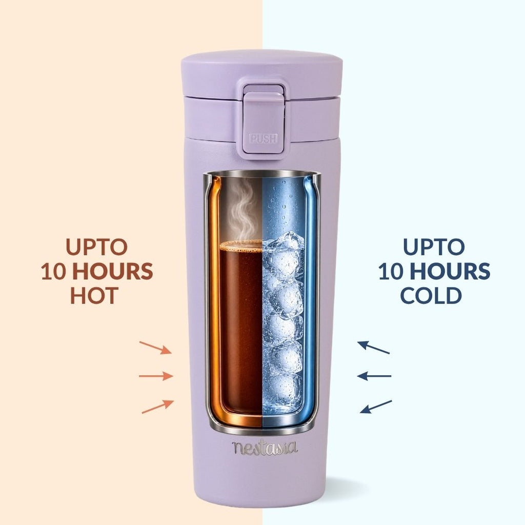 Thermox Insulated Vacuum Travel Flask Periwinkle 475ml Nestasia