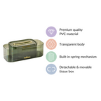 Tissue Box Holder With Storage Organizer Green Nestasia