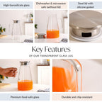Transparent Glass Jug 1850ml Nestasia