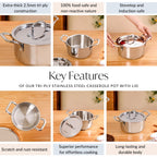 Tri Ply Stainless Steel Casserole Pot With Lid 2300ml Nestasia