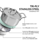 Tri Ply Stainless Steel Casserole Pot With Lid 2300ml Nestasia
