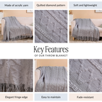Urban Slate Grey Couch Throw Nestasia