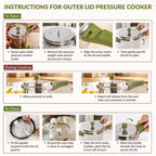 Zesta Induction Safe Triply SS Pressure Cooker 3 Litre With Spill Control Lid Nestasia