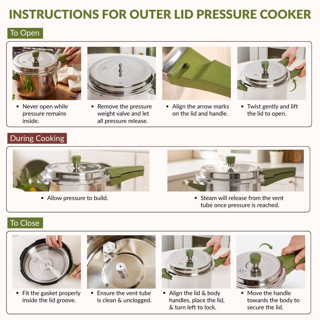 Zesta Triply Stainless Steel Induction Safe Pressure Cooker 5 Litre Spill Safe Lid Nestasia