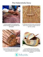 Handwoven Wicker Picnic Basket for Outdoor Dining, Beach & Park Use