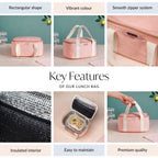 Urban Daily Insulated Lunch Bag In Peach Nestasia