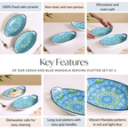 Green And Blue Mandala Serving Platter Set Of 2 Nestasia