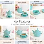 3 Piece Ambrosia Tea Set For 1 Nestasia