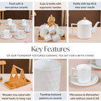 Teardrop Textured Ceramic Tea Set For 6 With Stand Nestasia