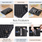 Classic Black Travel Wallet Nestasia