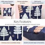 Festive Forest Dark Blue Embroidered Cushion Cover 40x40cm Nestasia