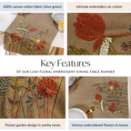 Lush Floral Embroidery Dining Table Runner Nestasia