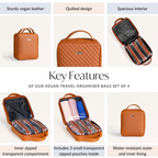 Vegan Travel Organiser Bags Set of 4 Nestasia