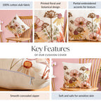 Botanical Embroidered Cotton Slub Cushion Cover 40x40cm Nestasia