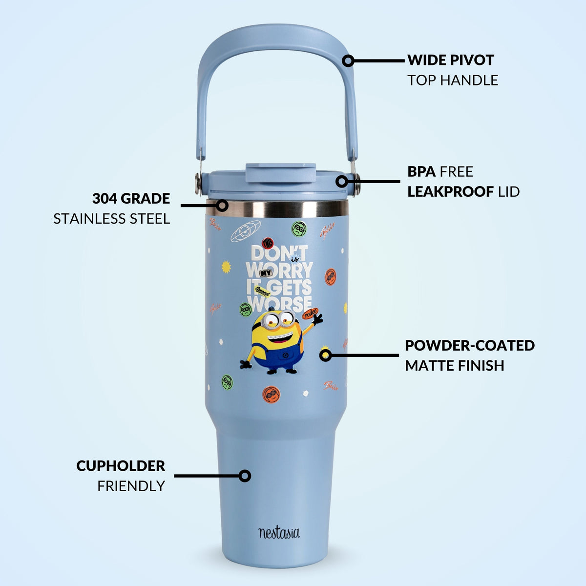 Minions It Gets Worse PickSip 40 Bottle Blue Nestasia
