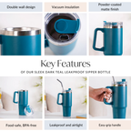 Glacio Double Wall Hot And Cold Sipper Bottle For Travel Teal Tide 850ml Nestasia