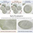 Monvia Geometric Pattern Dinner Plate Set Of 4 Mint 10 Inch Nestasia